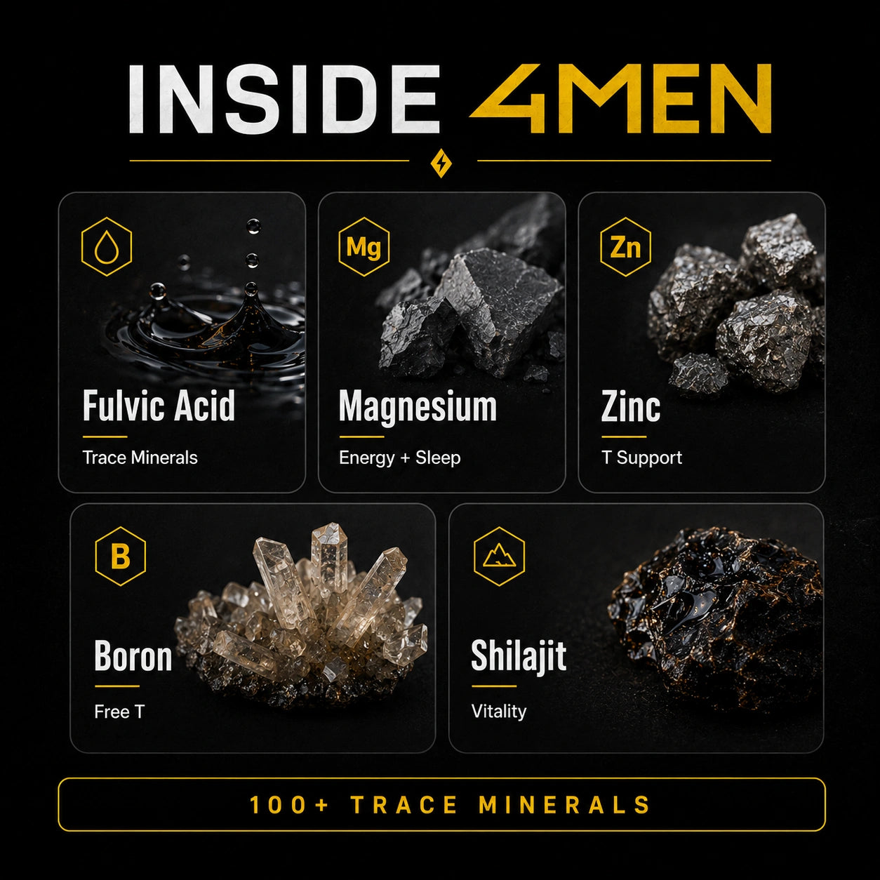4MEN Mineral Complex